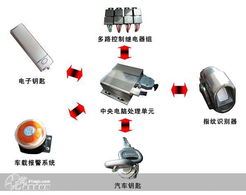 探索科技前沿，體驗智慧生活——上海眾音電子科技產品展廳巡禮